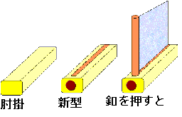 vCoV[p[eBV