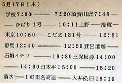 Ђ΂P