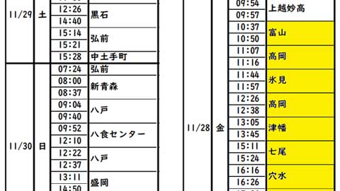 大人の休日倶楽部パスの旅の計画・・・