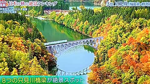 秋の絶景3位は只見線