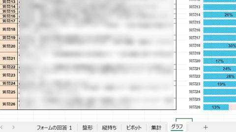 アンケート集計の準備整う