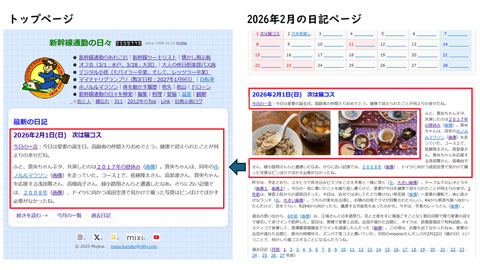 最新日の日記の第一ブロックを抽出して表示する仕組み